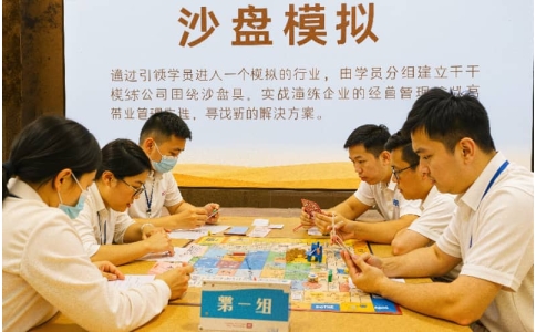 企业沙盘模拟经营实战课程 - 杭州团建首选项目