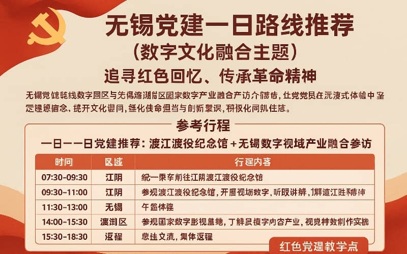 无锡党建活动路线推荐 - 江阴渡江胜利纪念馆与六师部旧址一日学习方案